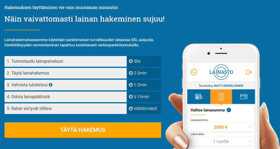 Lainasto lainan hakeminen on nopea prosessi