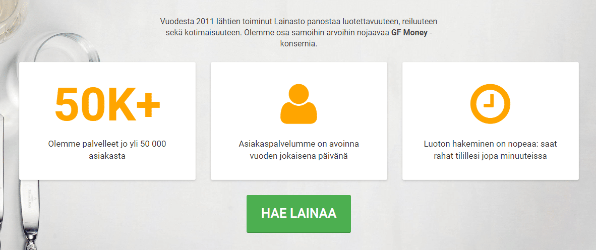 Miksi valita Lainasto.fi palvelu